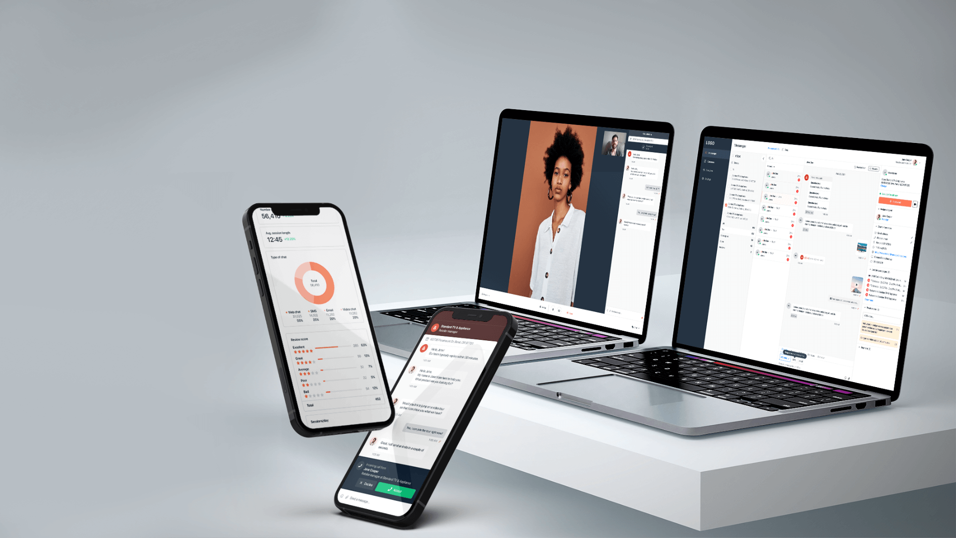 Messaging Platform